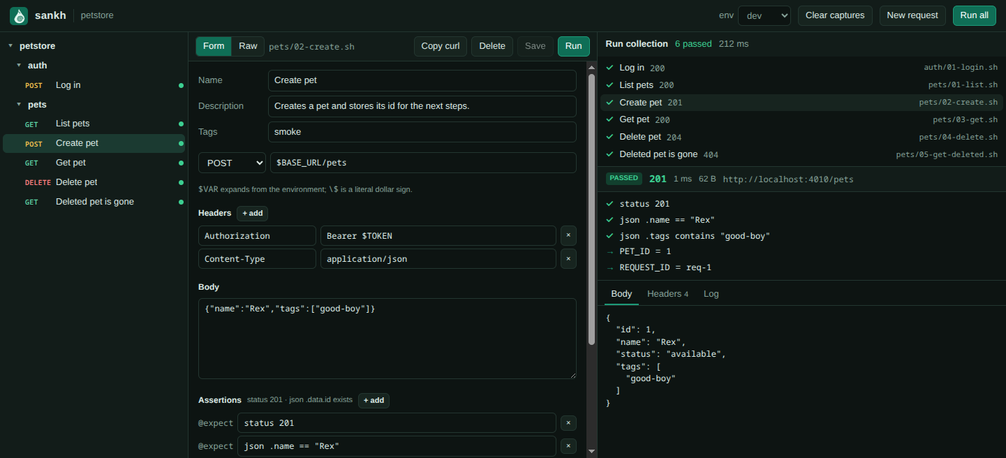 The Sankh web UI showing the petstore collection, the Create pet request editor, and a passing run